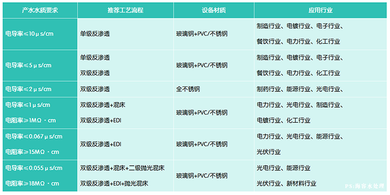 選型.png 選型.png