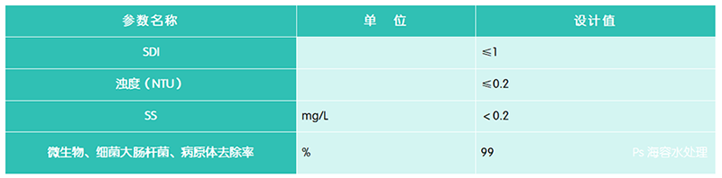 指標(biāo).png 指標(biāo).png