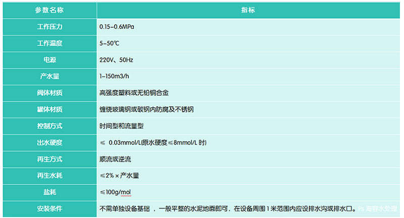 指標.png 指標.png